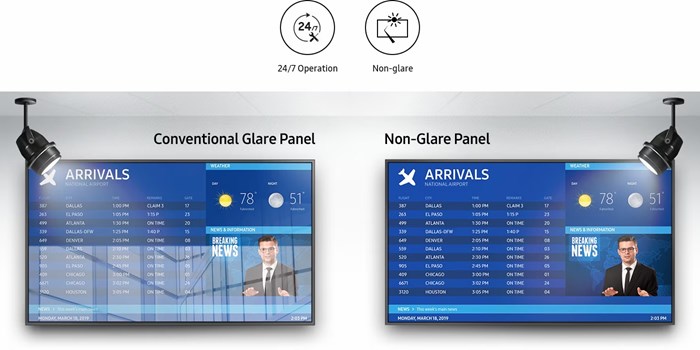 Visione perfetta con display antiriflesso